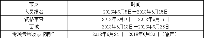 20180605190956.png 20180605190956.png